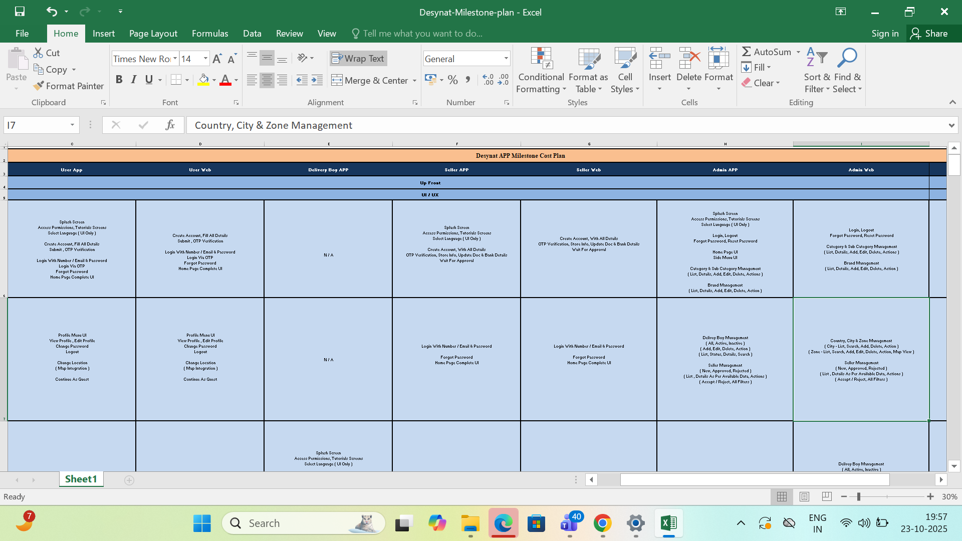 2nd Floor, B - 91, B Block, Sector 63, Noida, Uttar Pradesh 201309, India